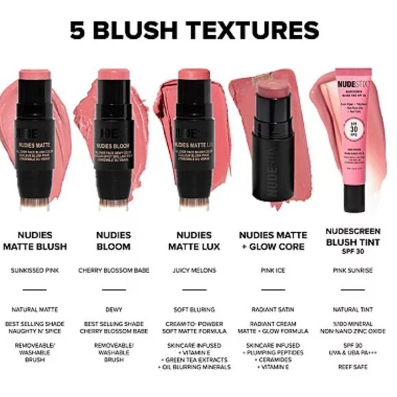 Nudestix Nudies Matte + Glow Core All Over Blush ~ ROSE GLOW 6g/0.21oz NIB - Picture 10 of 13